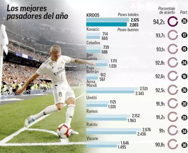 这场比赛不 这场比赛不